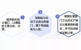 門窗軟件革新 智能工廠管理與網(wǎng)絡(luò)安全技術(shù)驅(qū)動行業(yè)新未來