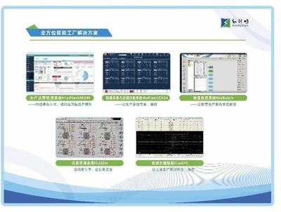 智能控制 安全可信 和利時受邀參加第二十二屆中國國際投資貿(mào)易洽談會，引領(lǐng)計算機系統(tǒng)服務(wù)新方向