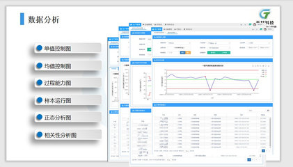 水提生產(chǎn)車間MES、DCS、PLC與SCADA自控系統(tǒng)的研制與開發(fā)